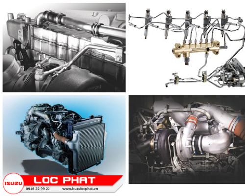 <img data-cke-saved-src=“3” src=“3” alt=“Động cơ diesel 4 kỳ, 4 xilanh, turbo tăng áp của xe tải Isuzu QKR 210 2.3 tấn Thùng Kín”>