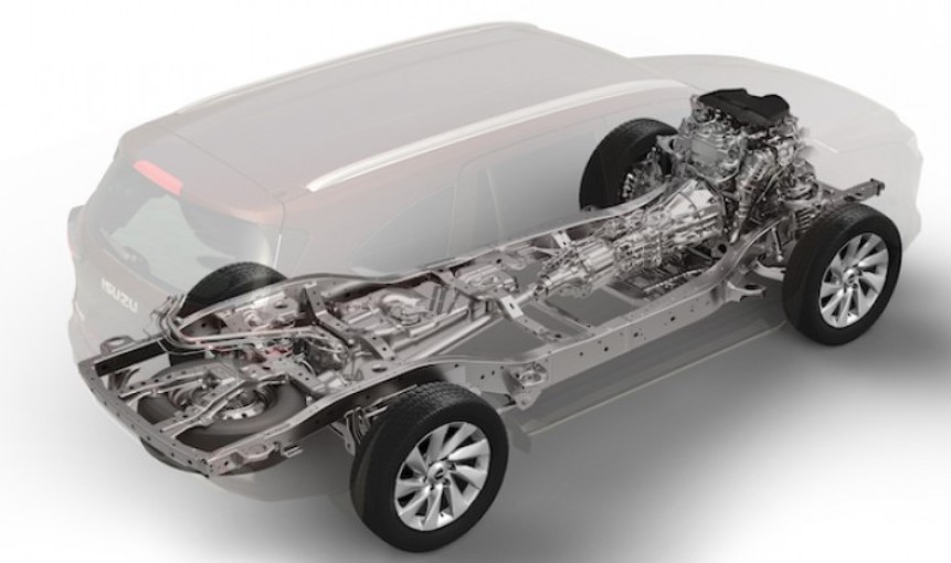 Đa dụng – Thỏa mọi trải nghiệm