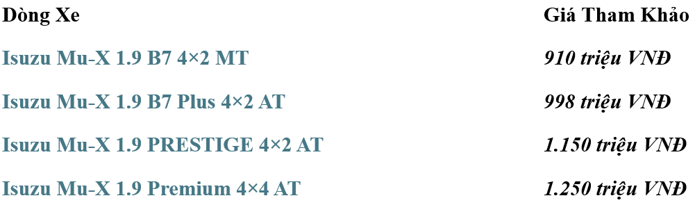 Bảng giá xe isuzu