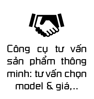 Công cụ tư vấn sản phẩm thông minh: tư vấn chọn model & giá,..